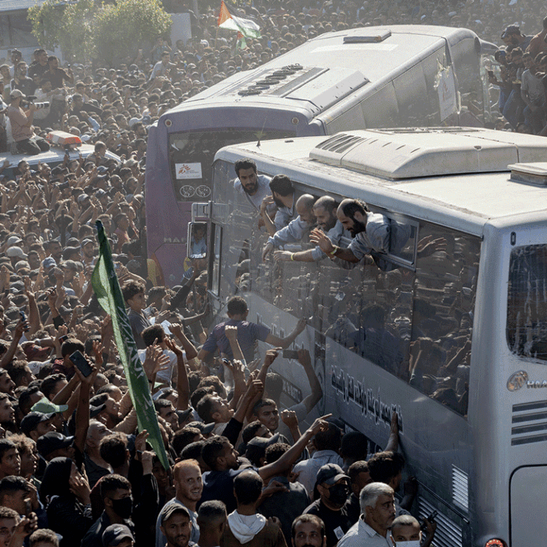 A Reality Check on Peace